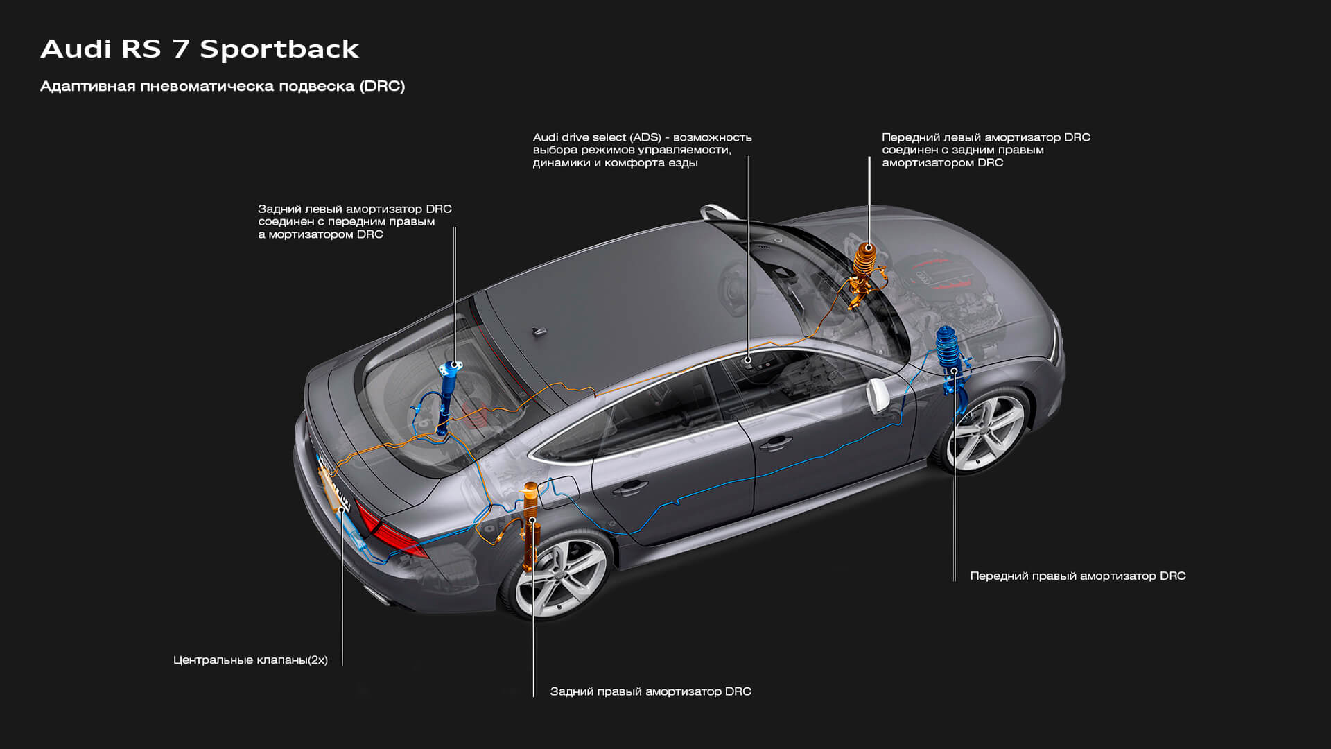 second slider image
